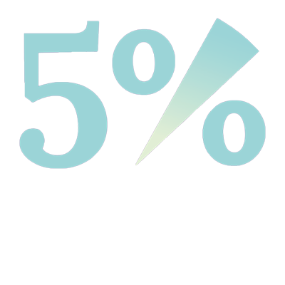 5Percent-commited-invested